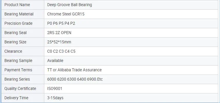Deep Groove Ball Bearings 607-Z, 618/7, 619/7, 619/7-2z, 627